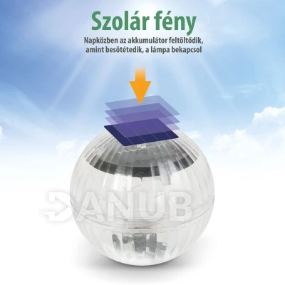 Solární osvětlení do bazénu - RGB LED - 10 cm