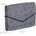 Pouzdro na tablet do velikosti displeje 8" Pouzdro na tablet do velikosti displeje 8"